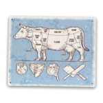 Vintage Metal Sign - Butchers Cuts of Beef Retro Sign